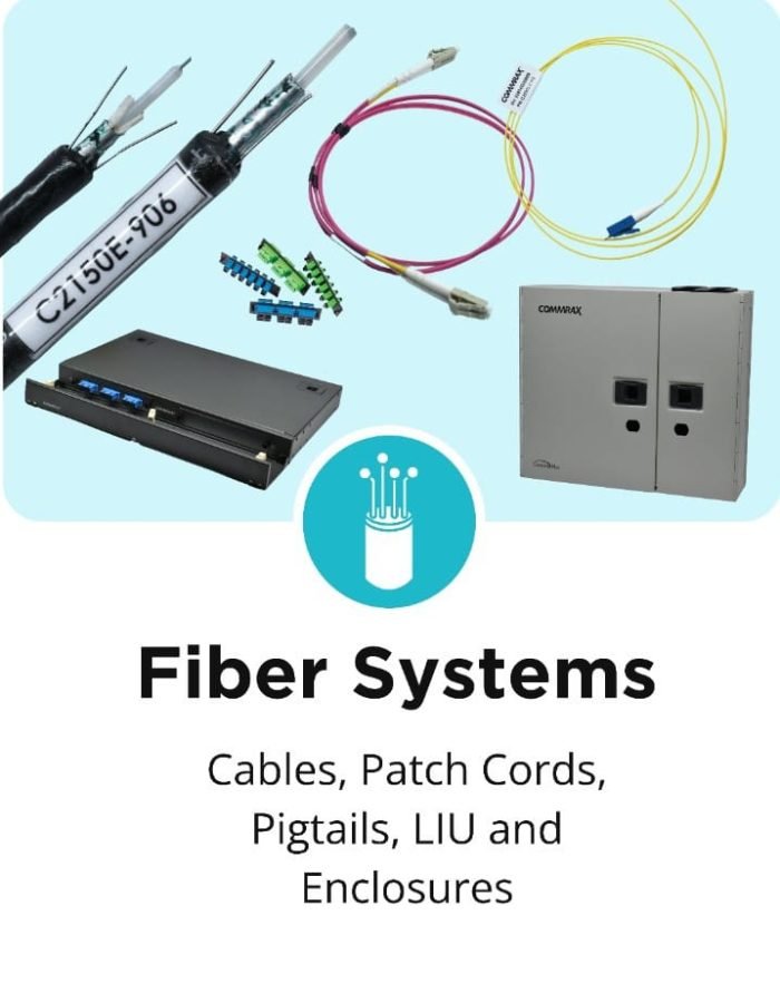 Fiber